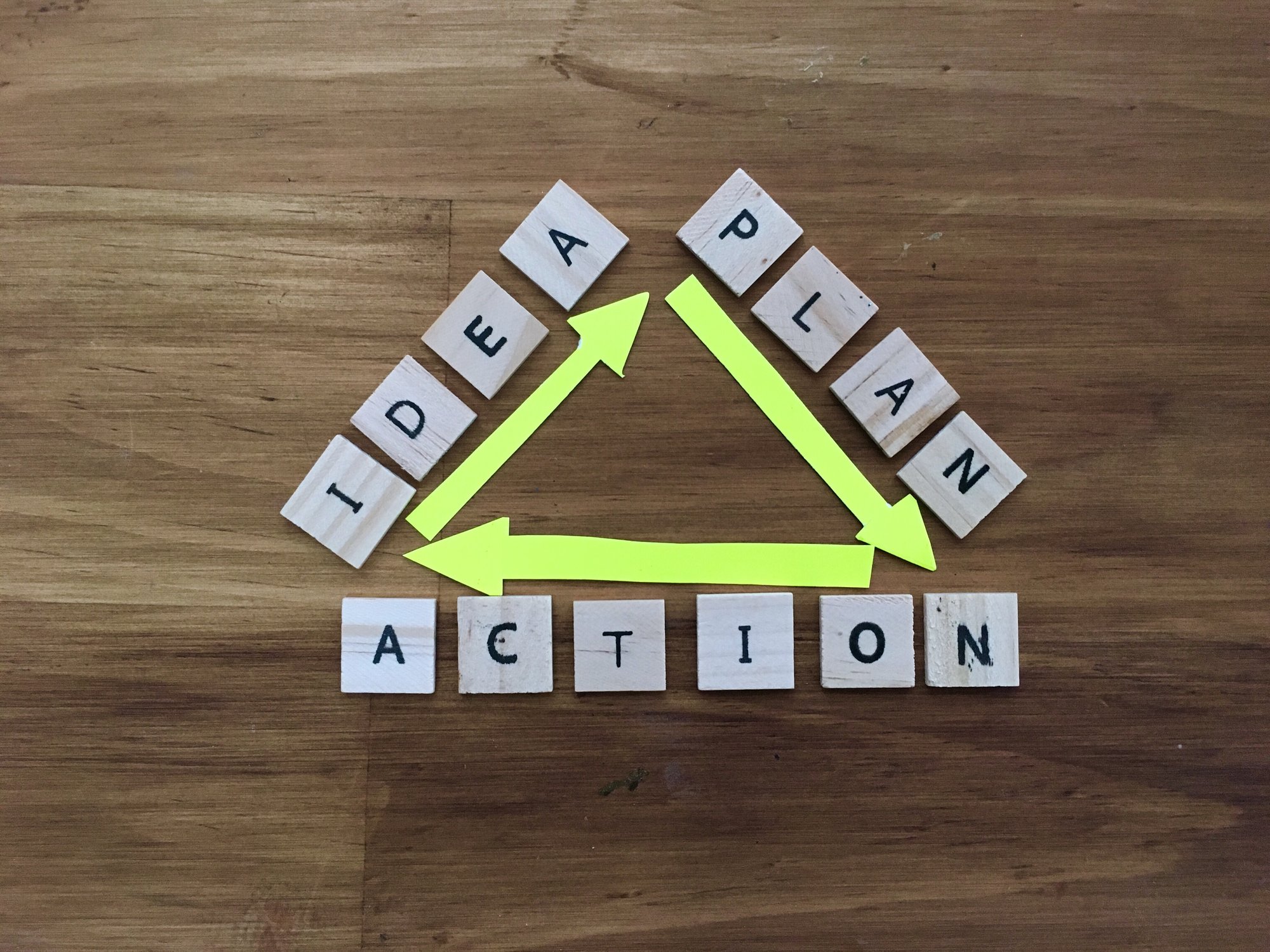 idea-plan-and-action-concept-with-arrows-2026-01-07-06-33-10-utc